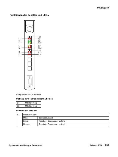 Integral Enterprise - Avaya Support