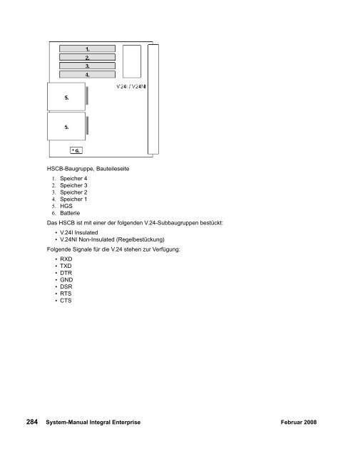 Integral Enterprise - Avaya Support