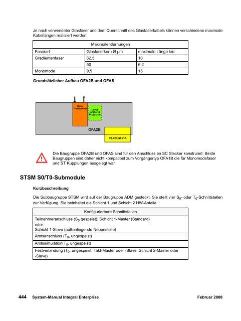 Integral Enterprise - Avaya Support