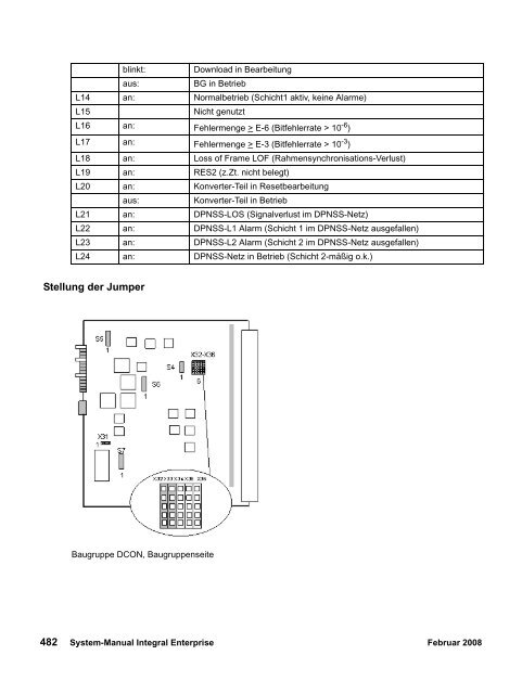 Integral Enterprise - Avaya Support