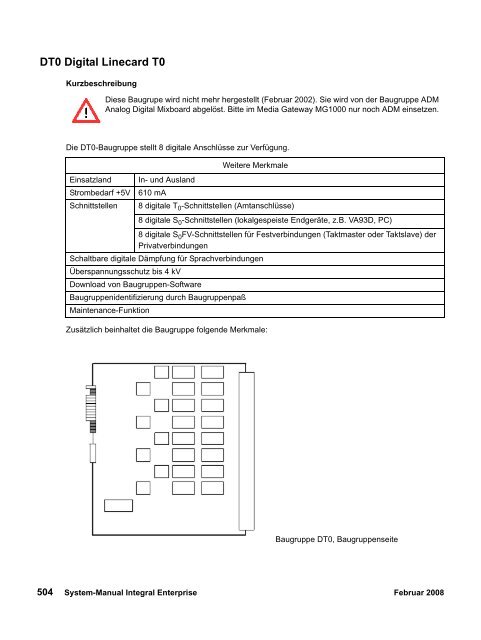 Integral Enterprise - Avaya Support