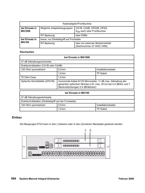 Integral Enterprise - Avaya Support