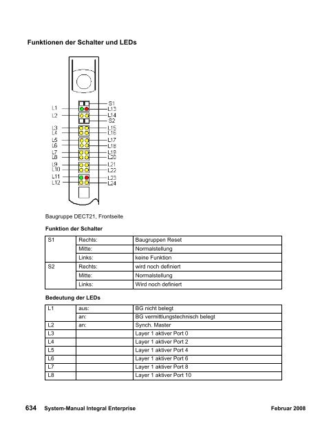 Integral Enterprise - Avaya Support