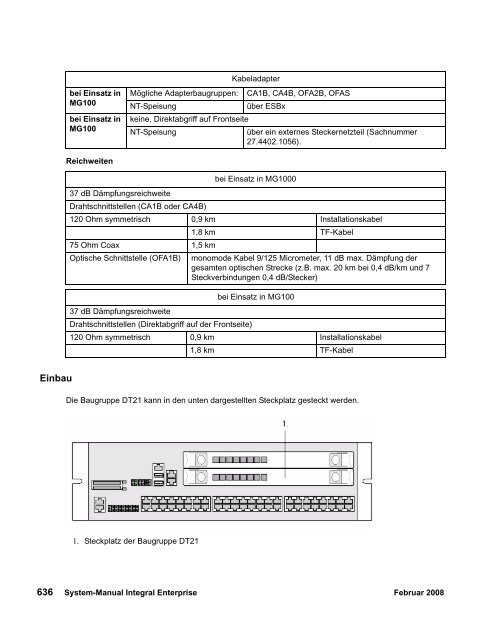 Integral Enterprise - Avaya Support