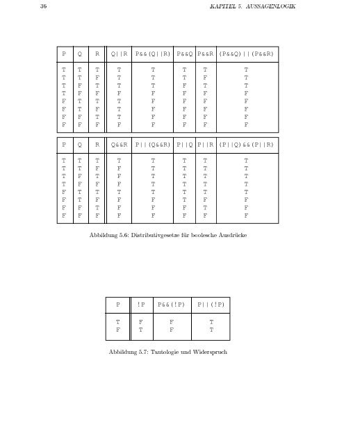 PDF-Datei (ca. 1 MByte)