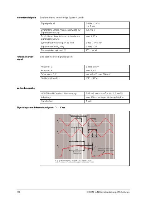 IK 215 ATS 2012.book - heidenhain