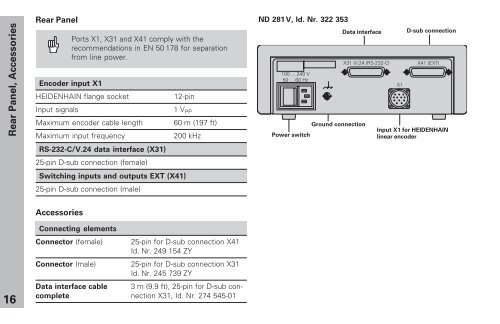 User's Manual ND 281, NDP 281 - heidenhain - DR. JOHANNES ...