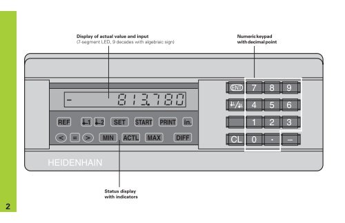 User's Manual ND 281, NDP 281 - heidenhain - DR. JOHANNES ...