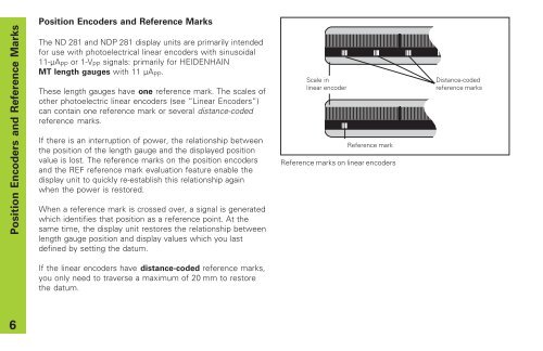 User's Manual ND 281, NDP 281 - heidenhain - DR. JOHANNES ...