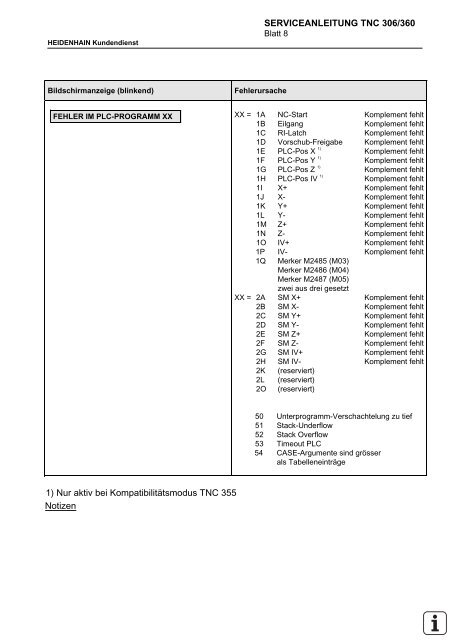 SHB_TNC360 - heidenhain