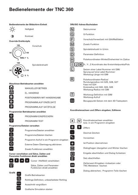 diniso_tnc360 - heidenhain