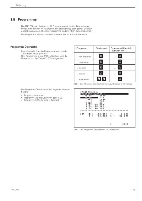 diniso_tnc360 - heidenhain