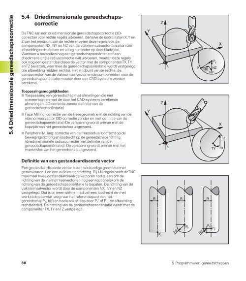 TNC 426 TNC 430 - heidenhain