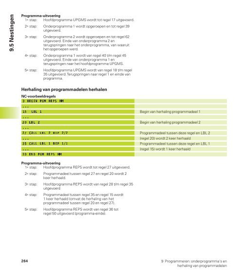 TNC 426 TNC 430 - heidenhain