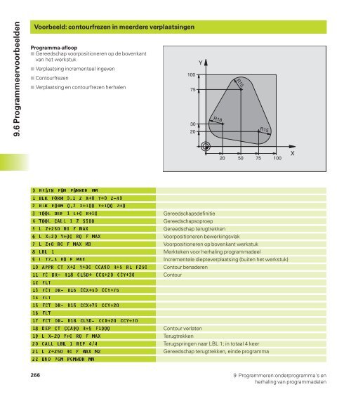 TNC 426 TNC 430 - heidenhain