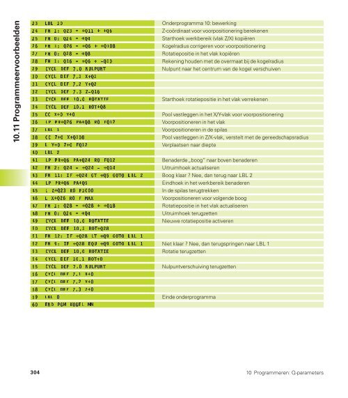 TNC 426 TNC 430 - heidenhain