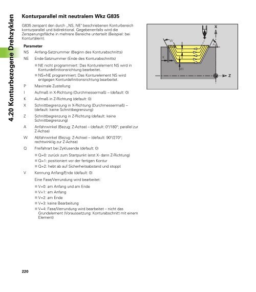 CNC Pilot 4290 - heidenhain