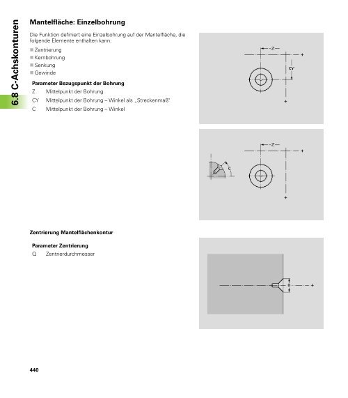 CNC Pilot 4290 - heidenhain