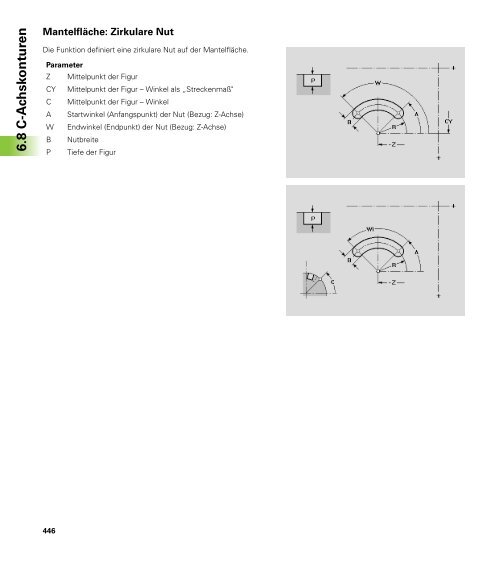 CNC Pilot 4290 - heidenhain