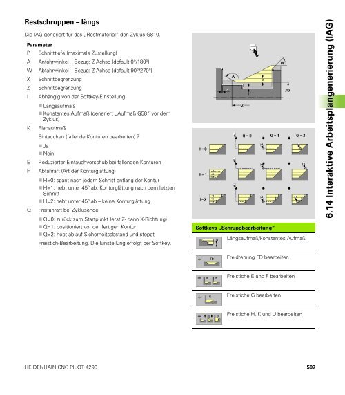 CNC Pilot 4290 - heidenhain