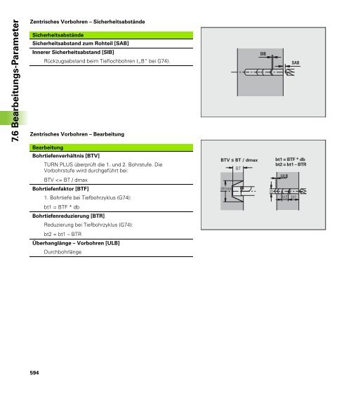 CNC Pilot 4290 - heidenhain