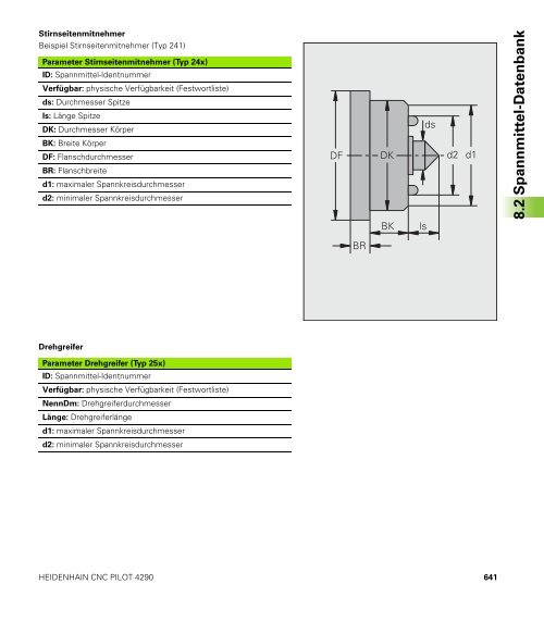 CNC Pilot 4290 - heidenhain