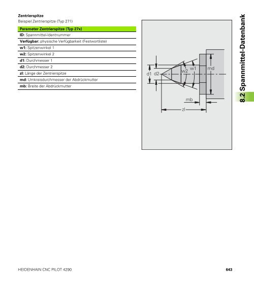 CNC Pilot 4290 - heidenhain