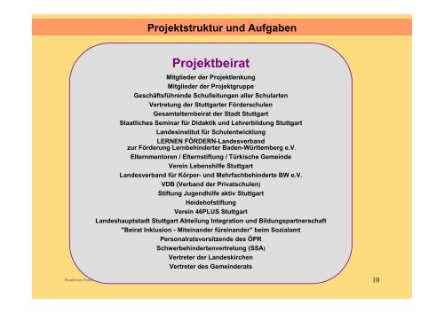 Projektstruktur und Aufgaben - SCHULAMT-STUTTGART