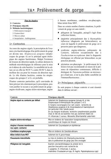 7A• Prélèvement de gorge - BACTERIOWEB