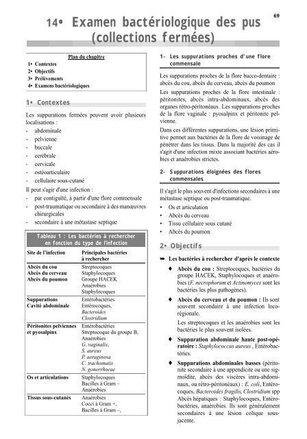 14• Examen bactériologique des pus (collections ... - BACTERIOWEB