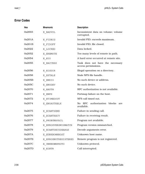 pSOSystem System Calls - Read