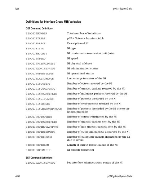 pSOSystem System Calls - Read