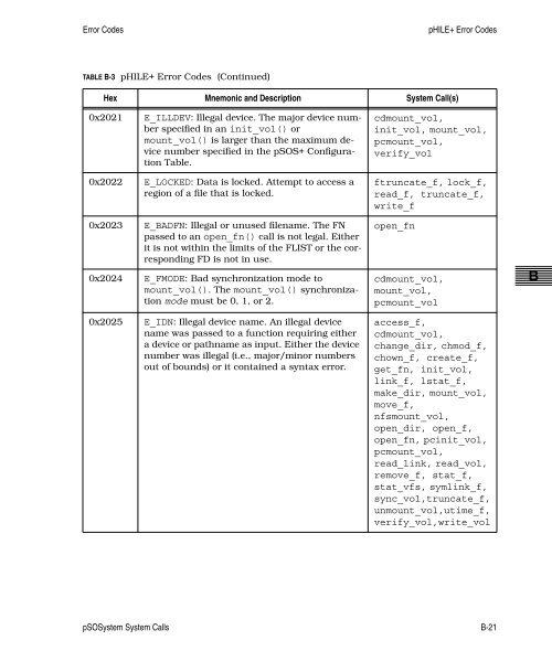 pSOSystem System Calls - Read