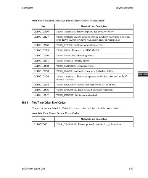 pSOSystem System Calls - Read