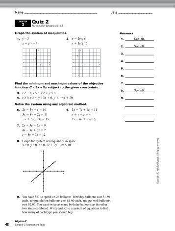 Assessment Resources - MathnMind