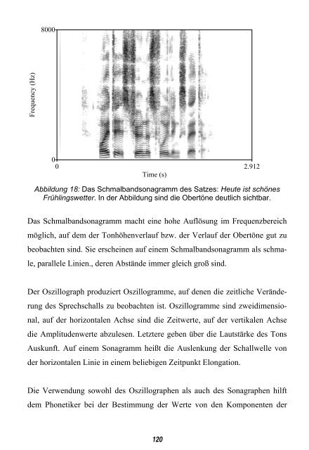 Deutsche Phonetik – eine Einführung - MEK