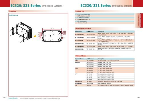 EC800 Series - Dfi