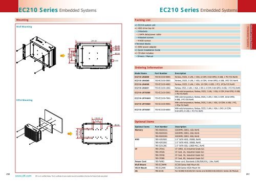 EC800 Series - Dfi