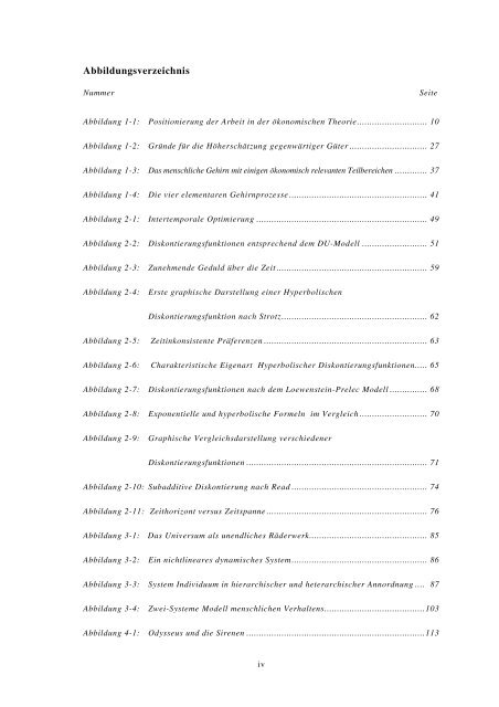 Intertemporale Entscheidung - APA