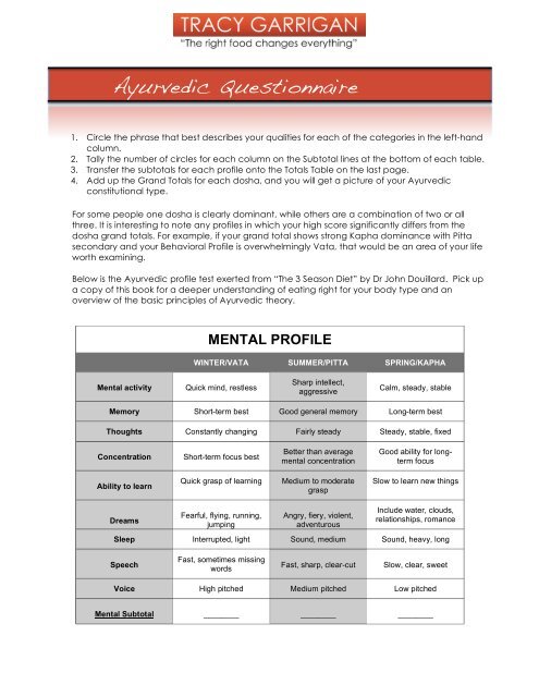 Ayurvedic Questionnaire - Integrative Nutrition Health Coach Websites