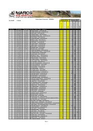 Sheet1 Page 1