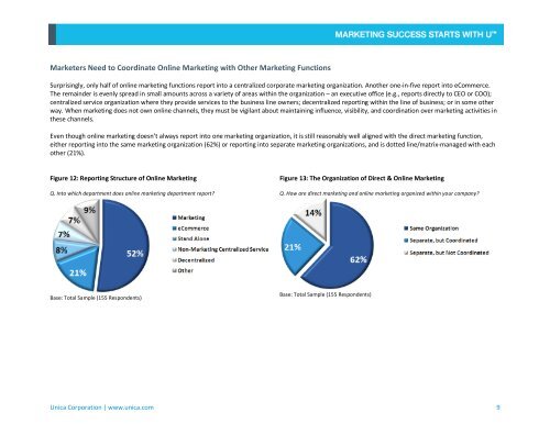 The State of Marketing 2010 Unica's Global Survey ... - Light Reading