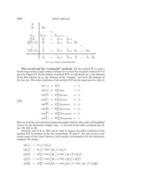 fourth order chebyshev methods with recurrence relation