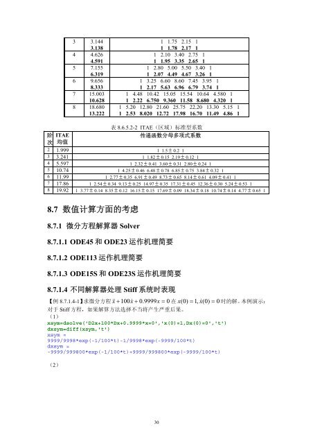 内容简介作者简介 - 科学与工程计算系