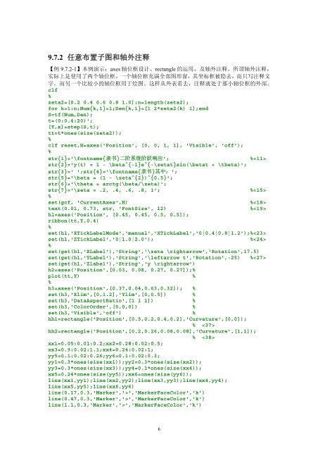 内容简介作者简介 - 科学与工程计算系