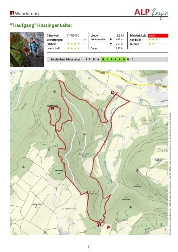 Wanderung "Traufgang" Hossinger Leiter - Hikr.org