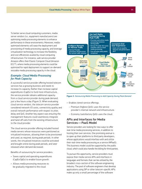 Cloud Media Processing - Embedded Community - Intel