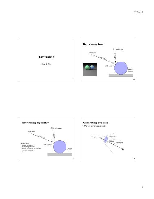 Ray Tracing - Geometric Algorithms for Modeling, Motion, and ...