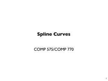 Spline Curves