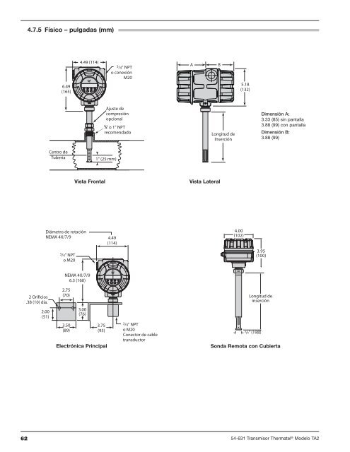 Thermatel® Modelo TA2 2da. Generación - Magnetrol International